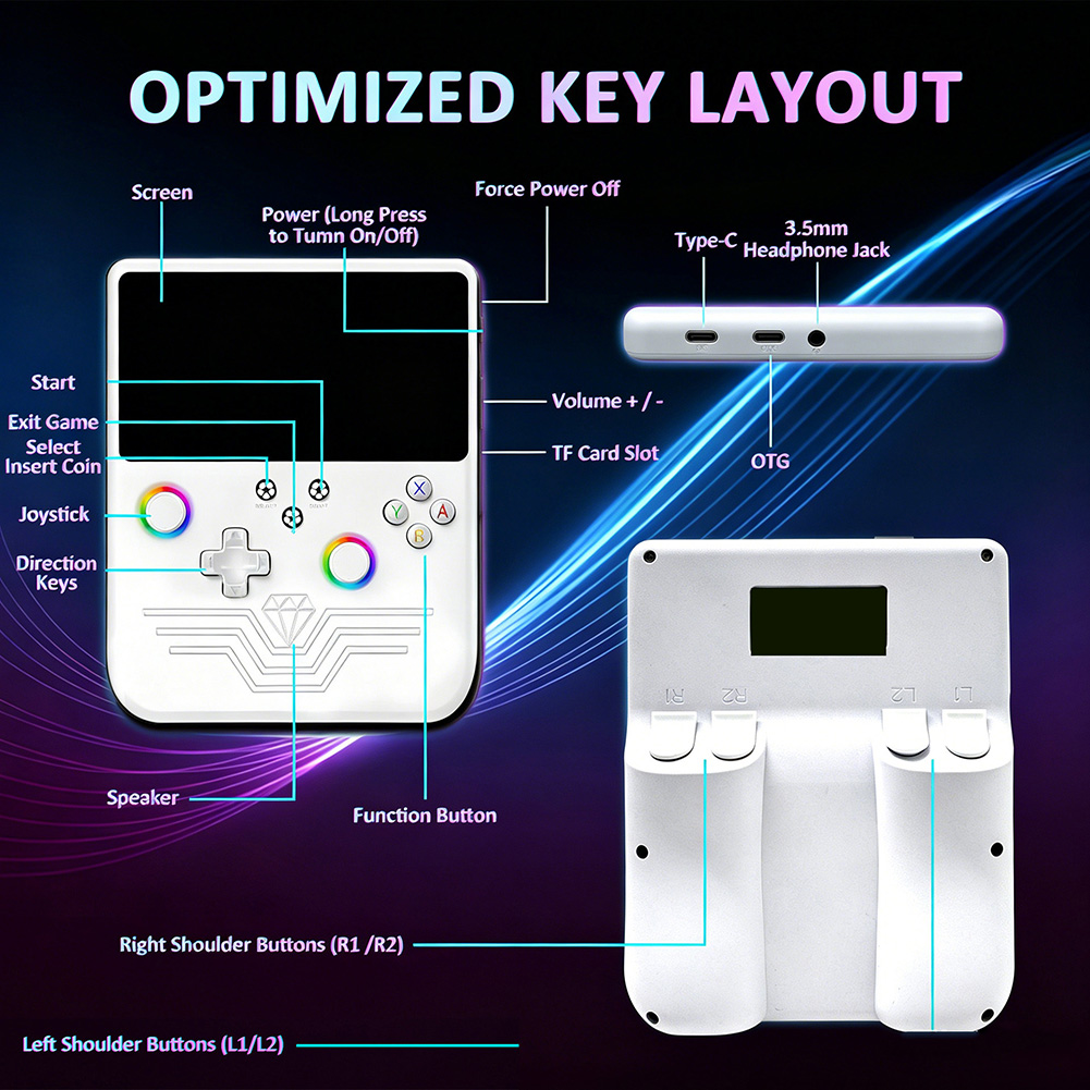 Gaming Console Linux - R60MAX Retro Handheld Game Console 5