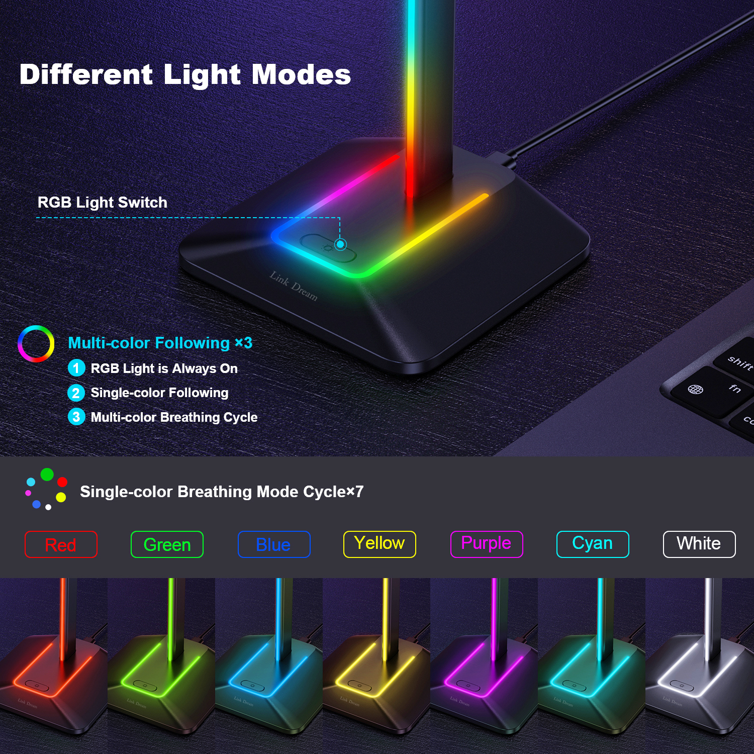 New Bee Z8 RGB Headphones Stan - Headset Gaming Console のレビューと価格
