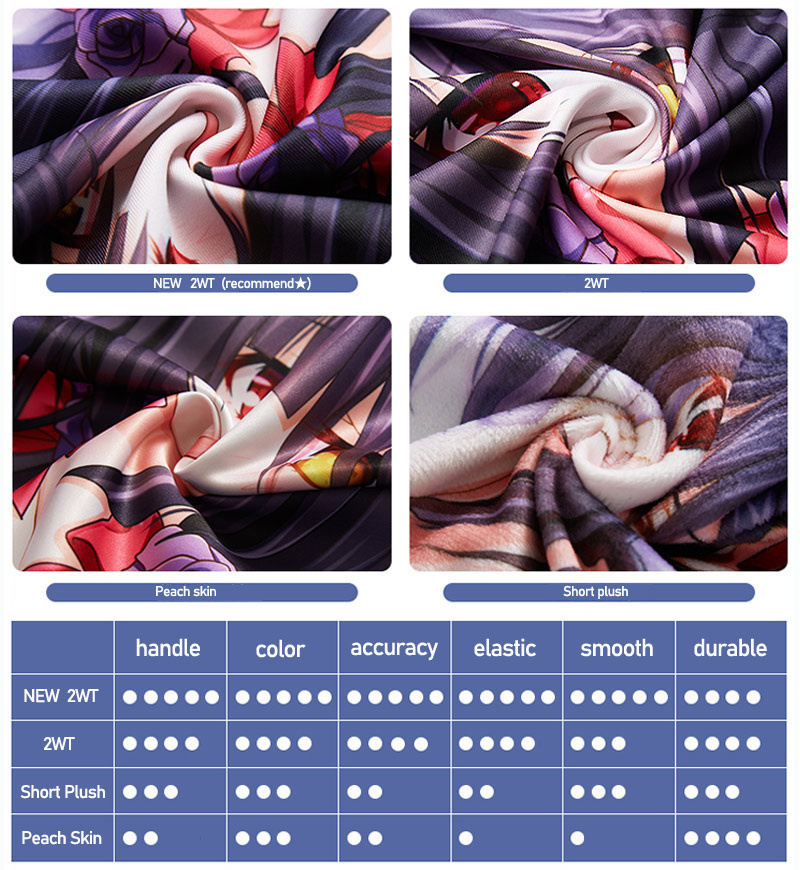 Genshin Impact Yae Miko Dakima - Gaming Console Case のレビューと価格