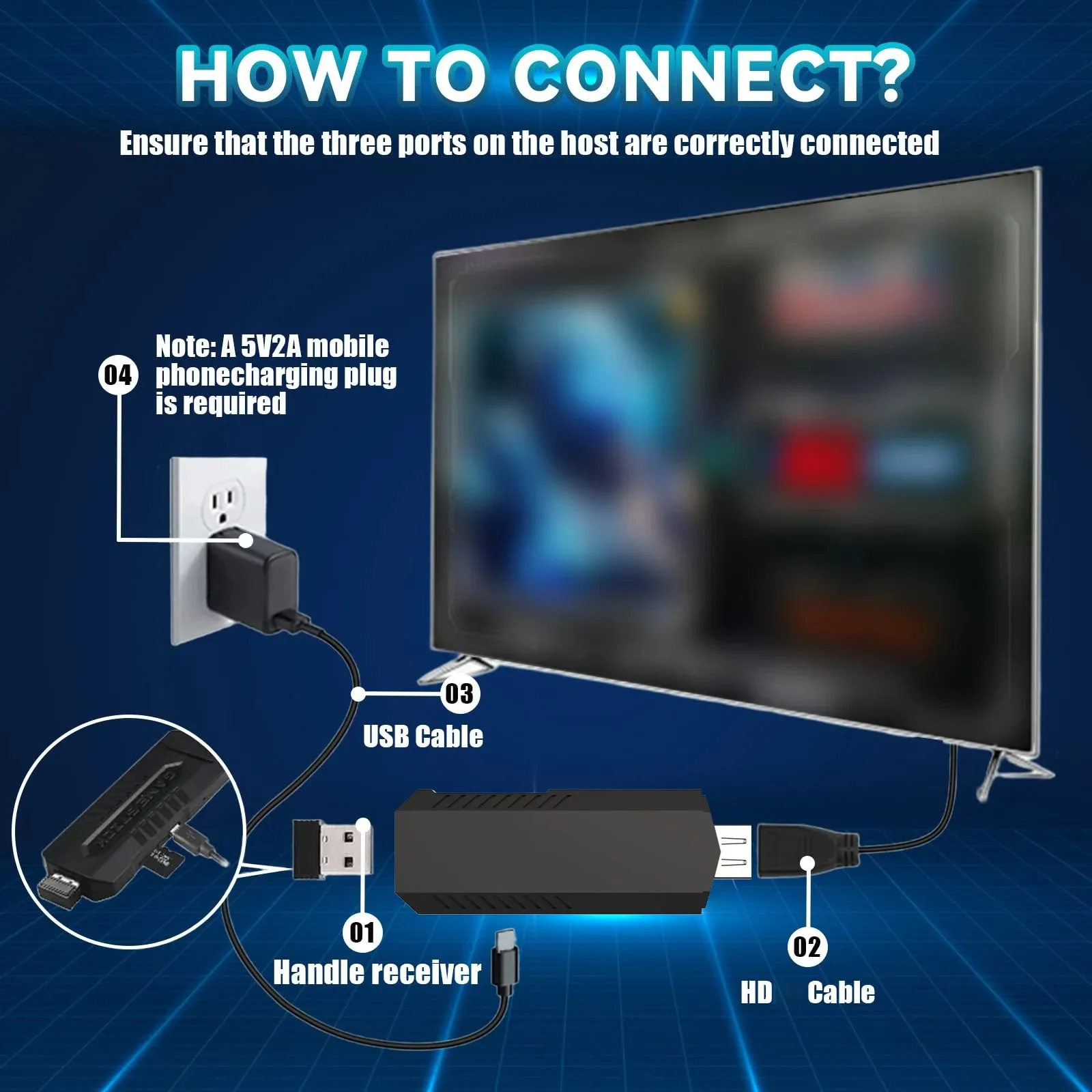 X2 Ultra Pro  Game Stick 4K HD - Gaming Console X2 のレビューと価格