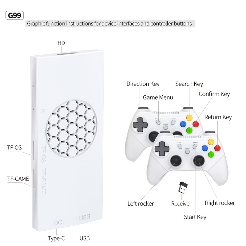 G99 plug and play TV game cons - Gaming Console In Chinese のレビューと価格