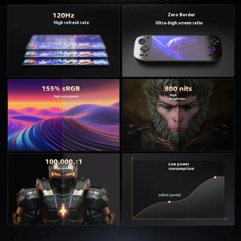 AYN Odin 2 Portal Retro Handhe - Gaming Console Handheld Android のレビューと価格