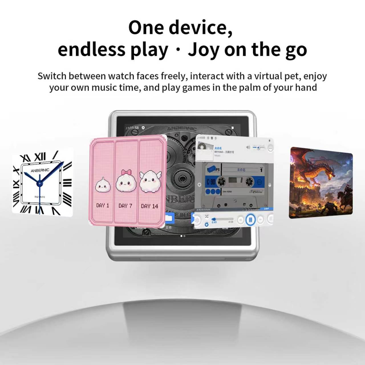 ANBERNIC RG Rotate Square Rota - Gaming Console 5 Year Old のレビューと価格