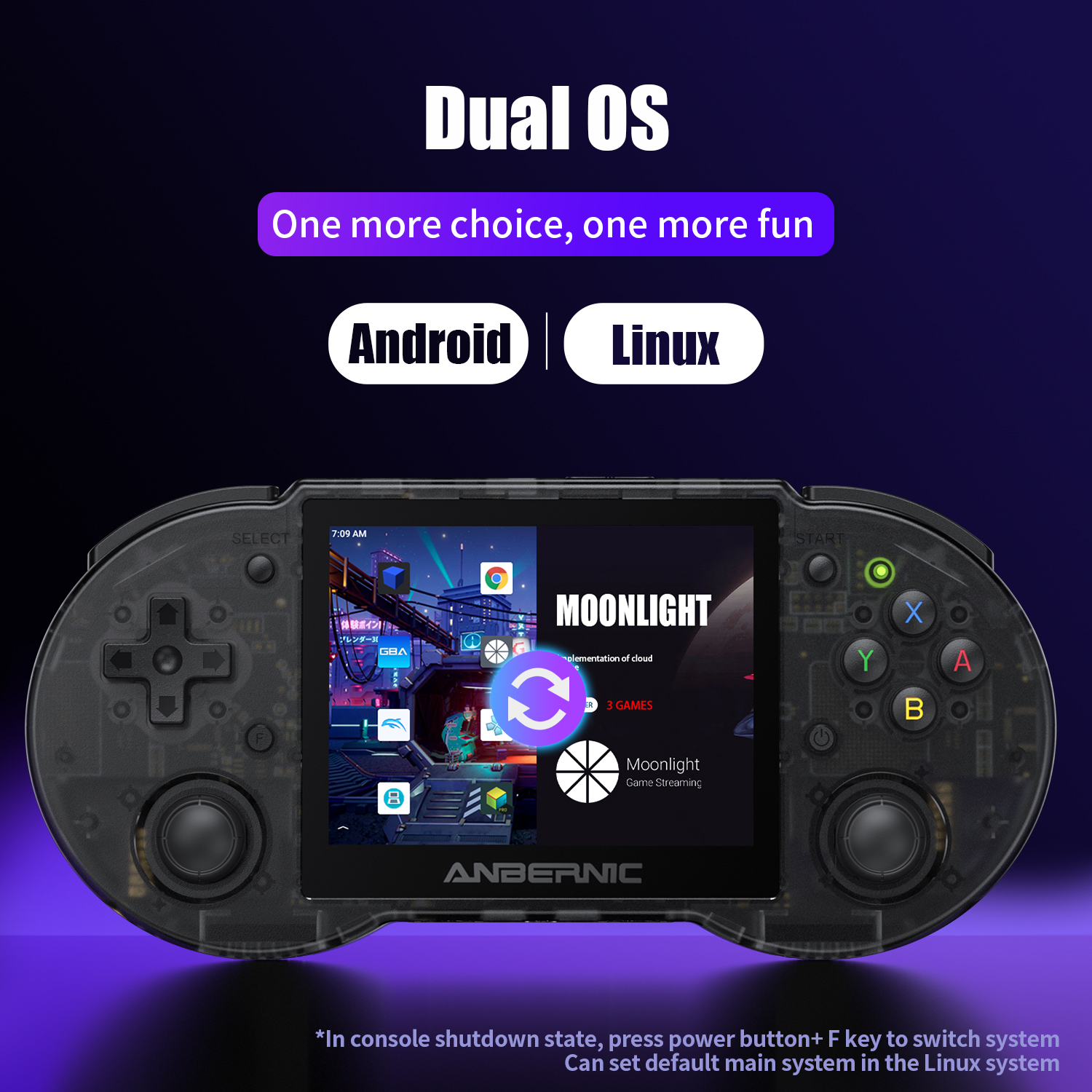 Anbernic  RG353P RG353PS 64 Bi - Gaming Console Handheld Android のレビューと価格