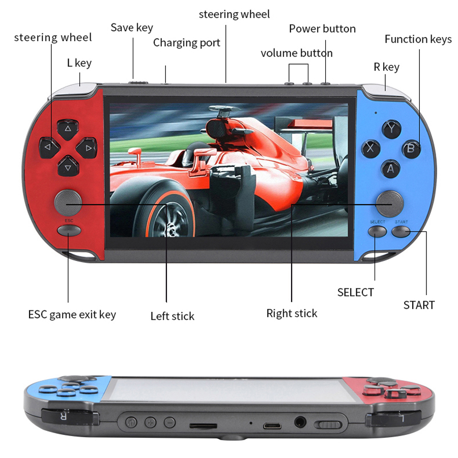 Portable Handheld Videogame TV - Gaming Console 5 Year Old のレビューと価格