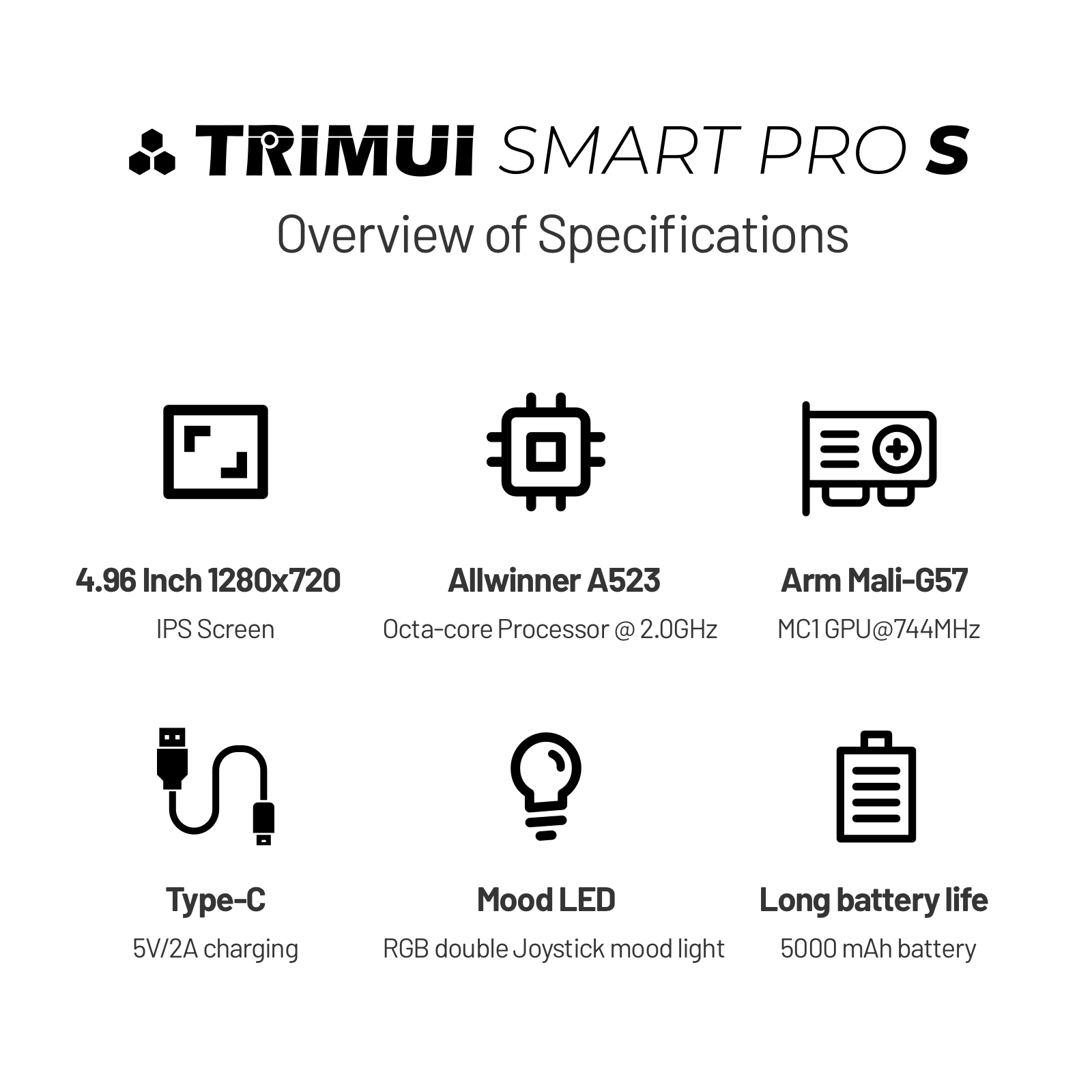 TRIMUI SMART PRO S Handheld Ga - Gaming Console Handheld Android のレビューと価格