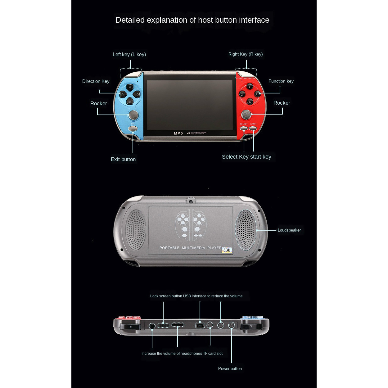 Gaming Portable Handheld Retro - Gaming Console 5 Year Old のレビューと価格