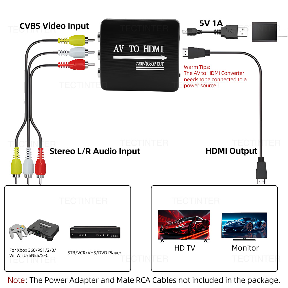 HD 1080P AV to HDMI RCA To HDM - Gaming Console Xbox One のレビューと価格